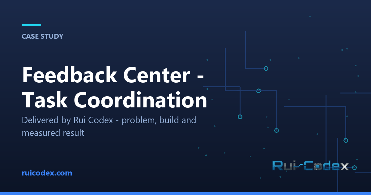 Case Study: Feedback Center — Task Coordination System — Enterprise Software — Rui Codex