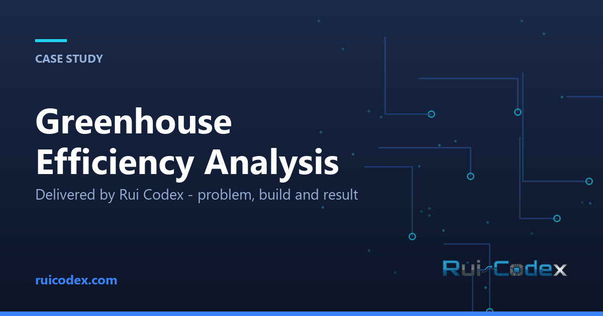 CASE STUDY: Greenhouse Efficiency Analysis — Delivered by Rui Codex - problem, build and result