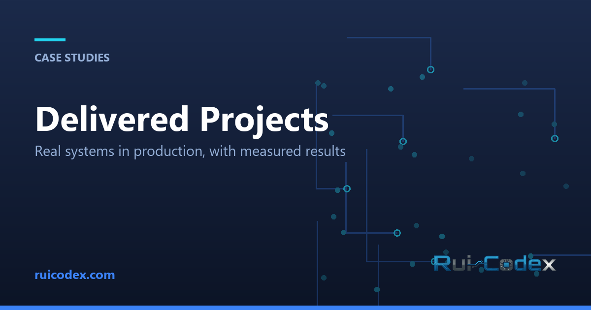 Case Studies — Real Results from Real Projects — Rui Codex