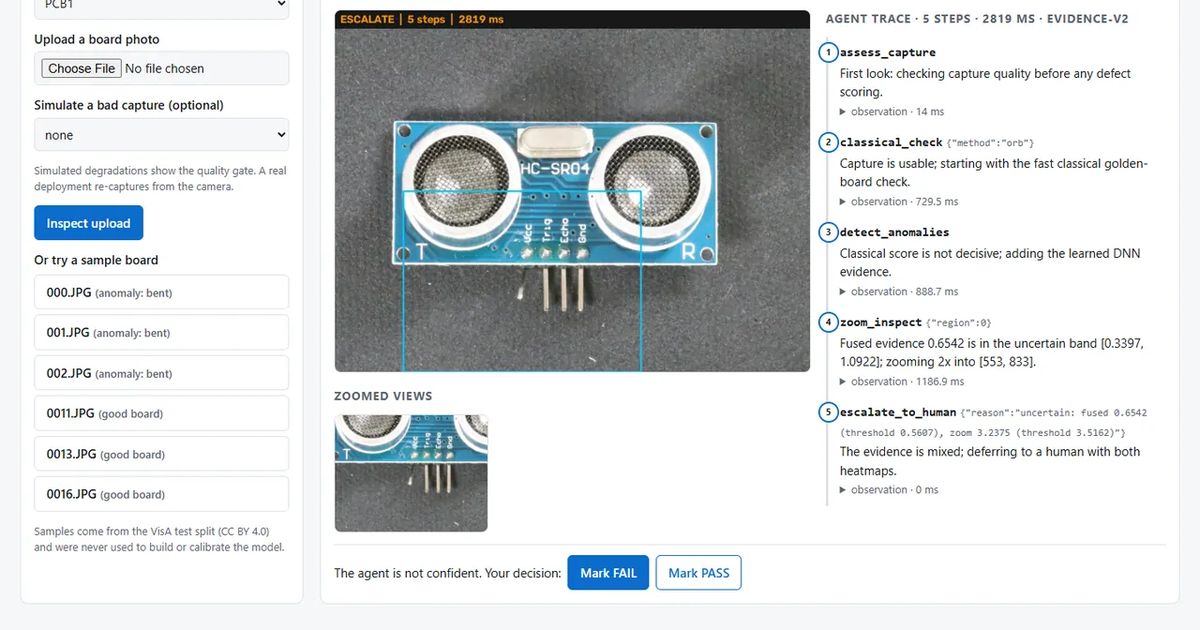 Inspection screen built by the Rui Codex team for manufacturing: a circuit board photo with the suspect region boxed, a zoomed view and the agent's step-by-step trace ending in a hand-off to a person.