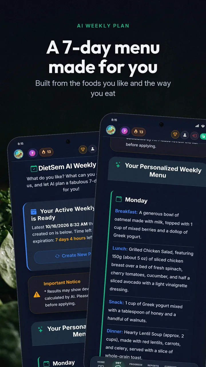 AI weekly menu for Monday with breakfast, lunch, snack and dinner