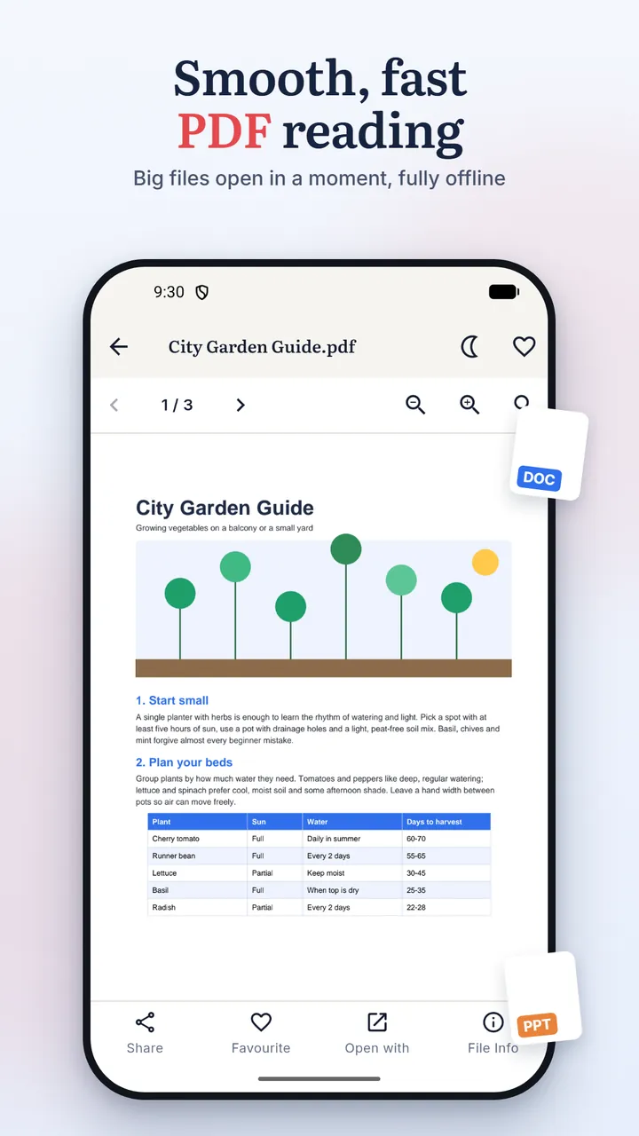 A PDF titled City Garden Guide open in the reader, with page controls, zoom and Share, Favourite, Open with and File info buttons