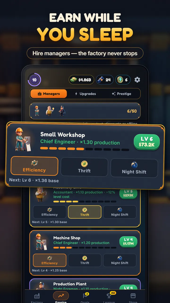 Managers screen where the Small Workshop manager is set to Efficiency, Thrift or Night Shift