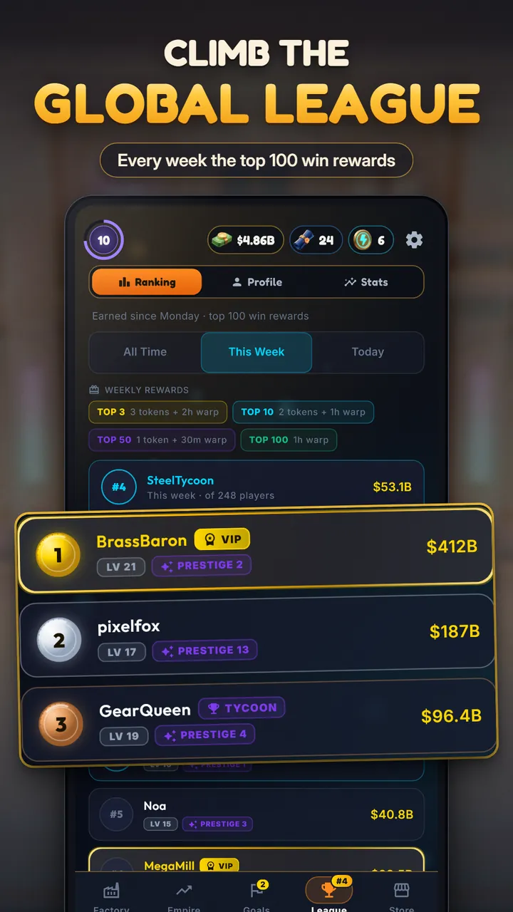 Weekly league ranking with the top three players and the rewards for the top 3, 10, 50 and 100