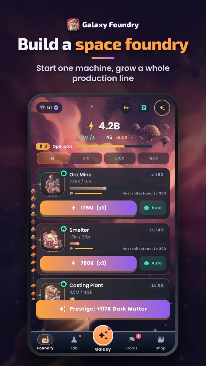 The foundry screen with the Ore Mine, Smelter and Casting Plant, automation buttons and a Prestige button for Dark Matter