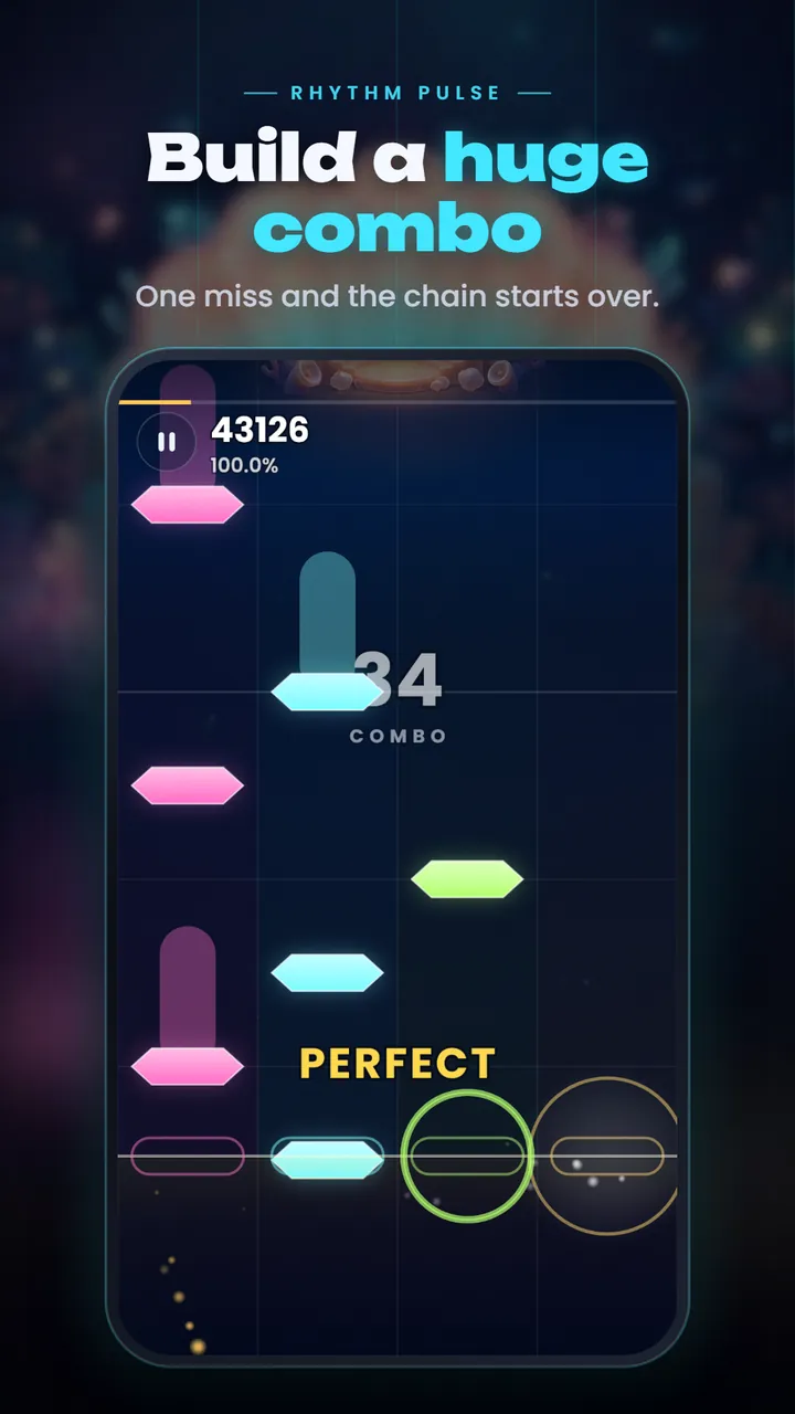 A busy chart of pink, cyan and green notes with hold tails, a combo of 34 and a Perfect rating