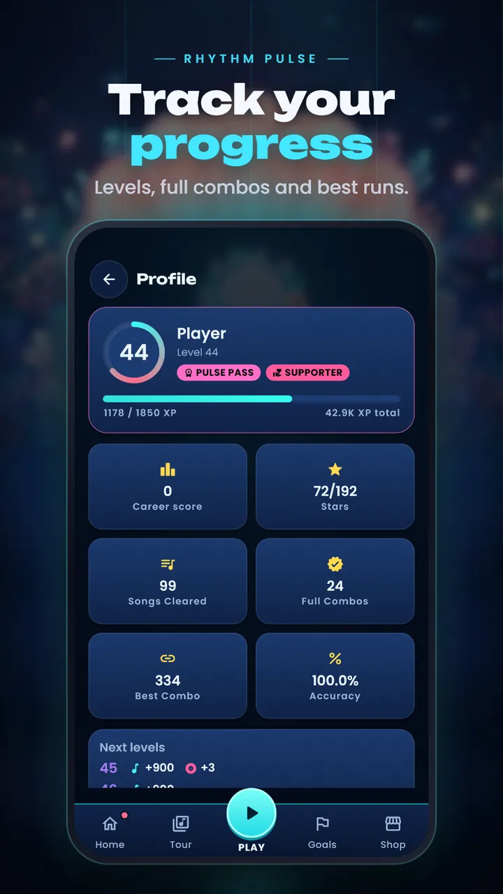 The player profile at level 44 with stars, songs cleared, full combos, best combo and accuracy