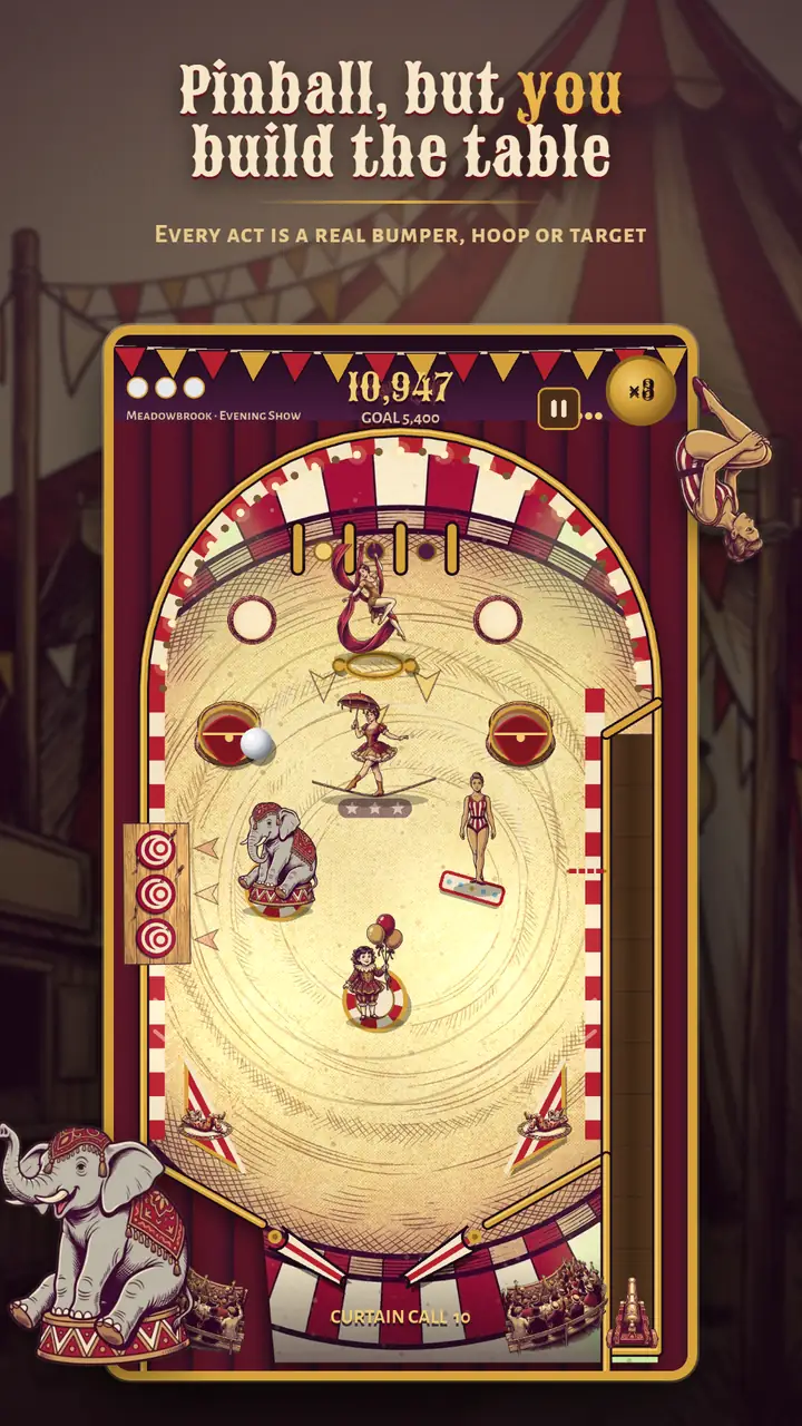 A circus pinball table in Meadowbrook with an elephant, acrobats and a tightrope walker as bumpers and targets, scoring 10,947 at x8