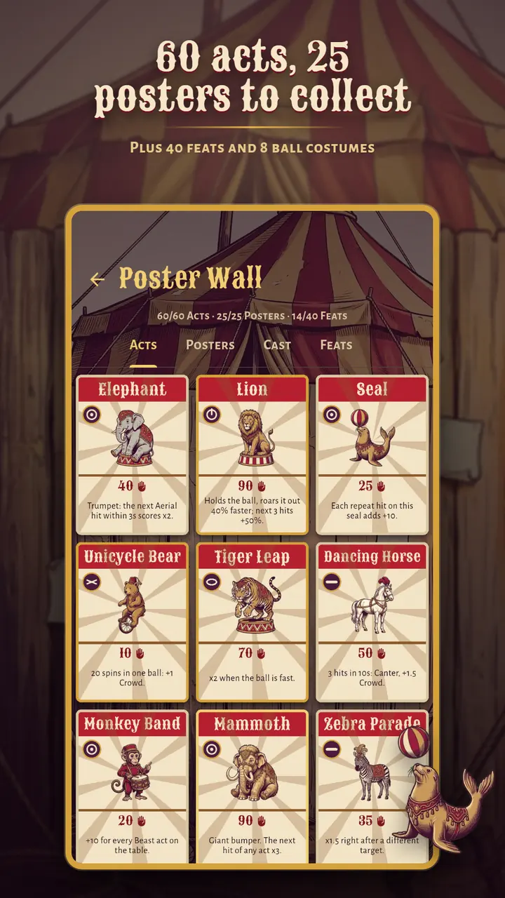 The Poster Wall of collected act cards, including the Elephant, Lion, Seal, Unicycle Bear and Zebra Parade