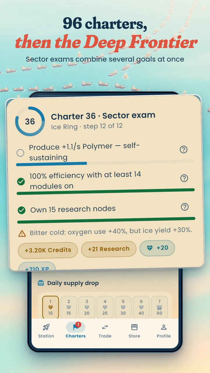 Charter 36 sector exam with three goals: polymer production, 100 percent efficiency and research nodes